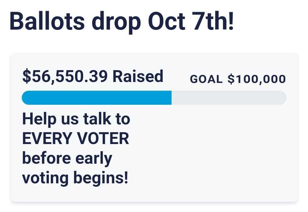 A screenshot of the ActBlue goal tracker showing $56,550.39 raised out of $100K