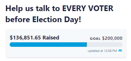  Screenshot of the goal tracker showing $136,851.65 raised out of a $200,000 goal.