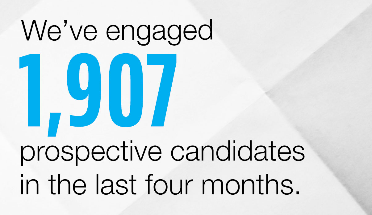 We've engaged 1,907 prospective candidates in the last four months.