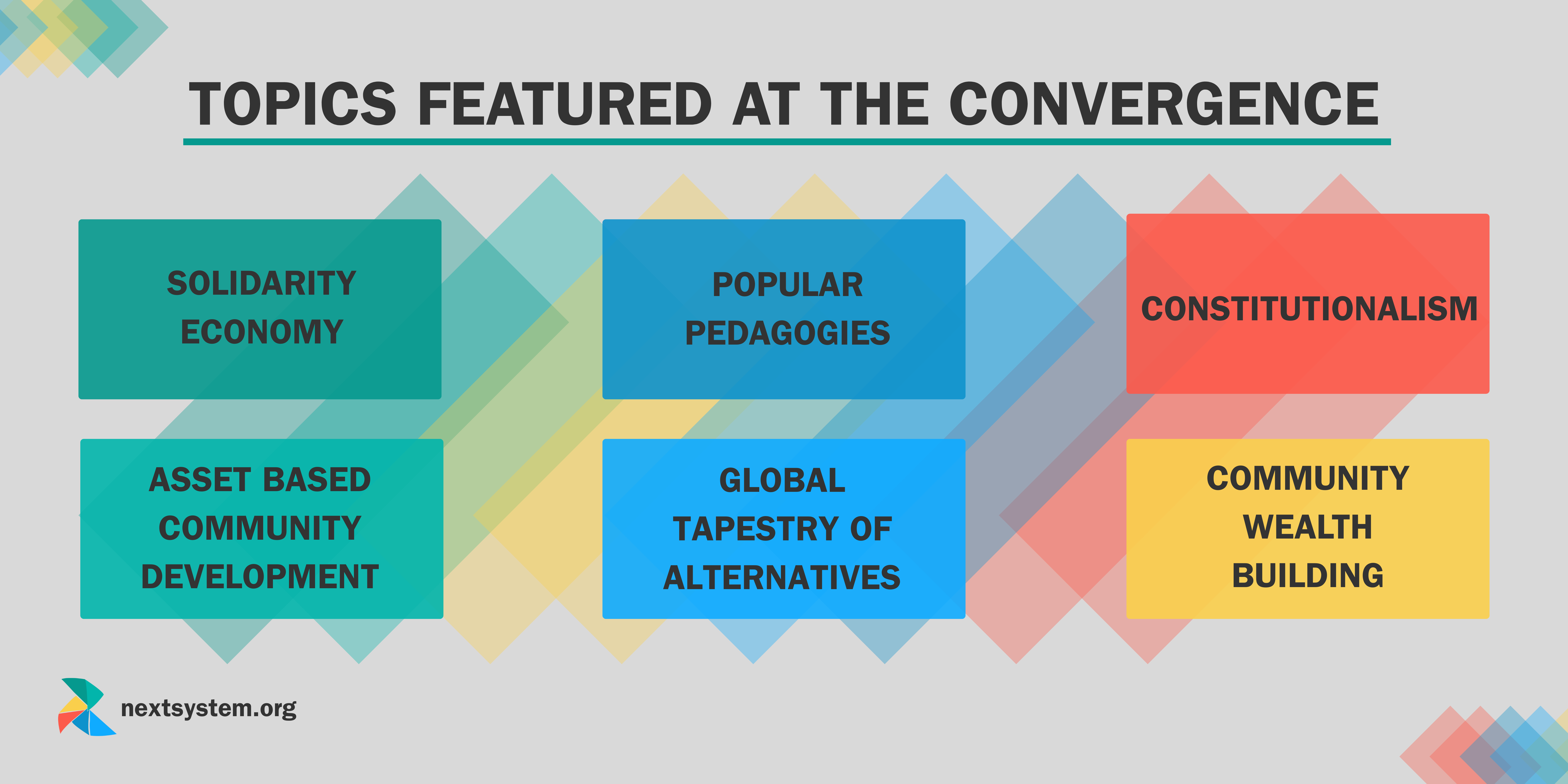 Topics Featured at the Convergence