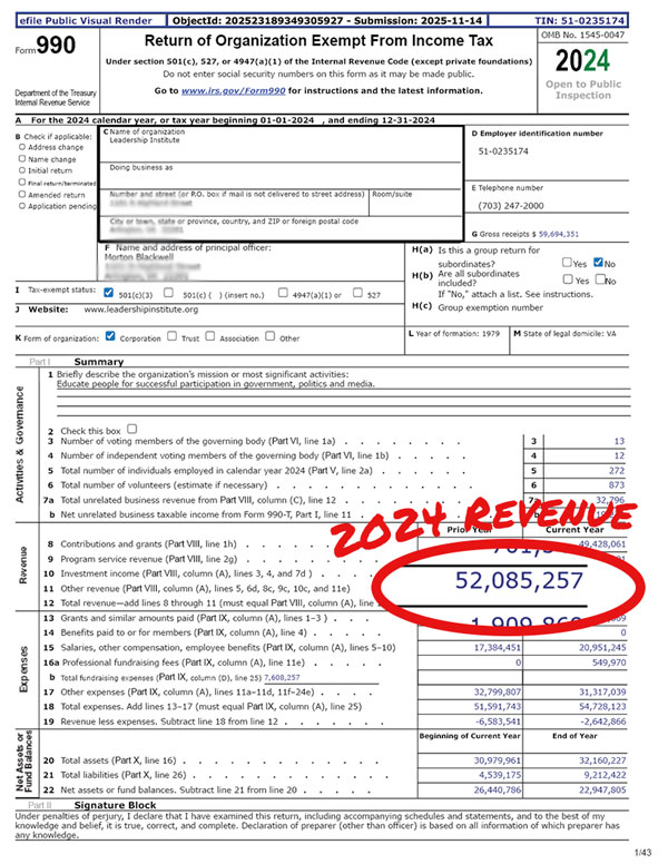 Leadership Institute's 990 Filing