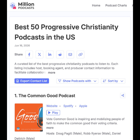 A screenshot of a page on Million Podcasts showing the Best 50 Progressive Christianity Podcasts in the US, with the Common Good Podcast at #1.