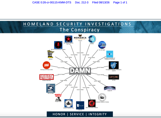 A screenshot of a Case file from Homeland Security titled 