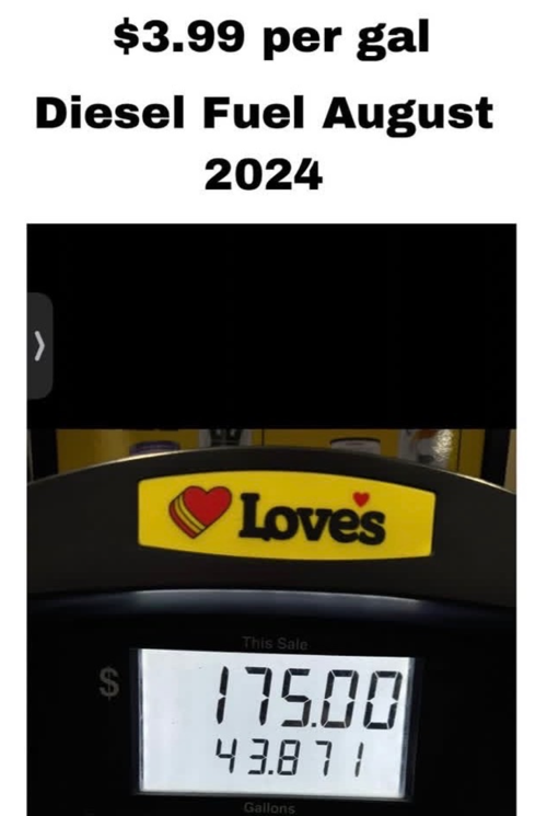 An image showing gas at LOVE's costing $175 for a tank in 2024