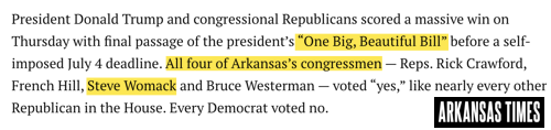 A screenshot of a blurb in the Arkansas Times detailing how Steve Womack voted for the OBBB.