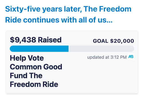 A screenshot of The Ride ActBlue page goal thermometer.