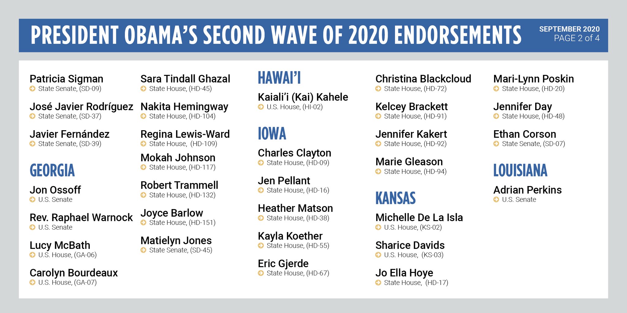 President Obama's Second Wave of 2020 Endorsements. Endorsees in Georgia include Sara Tindall Ghazal, Nakita Hemingway, Regina Lewis-Ward, and Mokah Johnson.