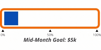 Mid-Month Goal $5k