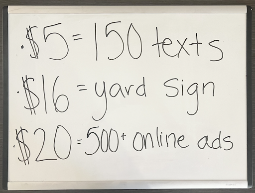 $5=150 texts; $16=yard sign; $20=500+ online ads
