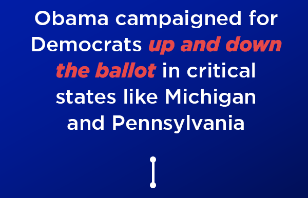 Obama campaigned for Democrats up and down the ballot in critical states like Michigan and Pennsylvania
