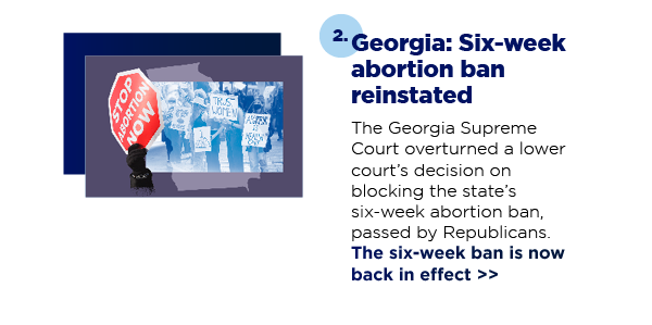 Georgia: Six-week abortion ban reinstated