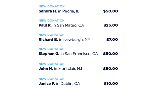 Scrolling ActBlue contributions
