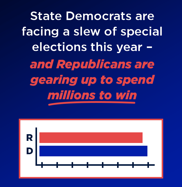 State Democrats are facing a slew of special elections this year - and Republicans are gearing up to spend millions to win