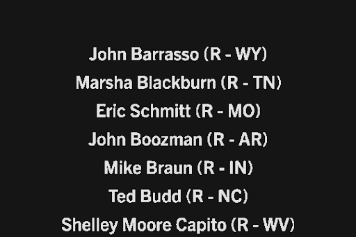Senate Holdouts