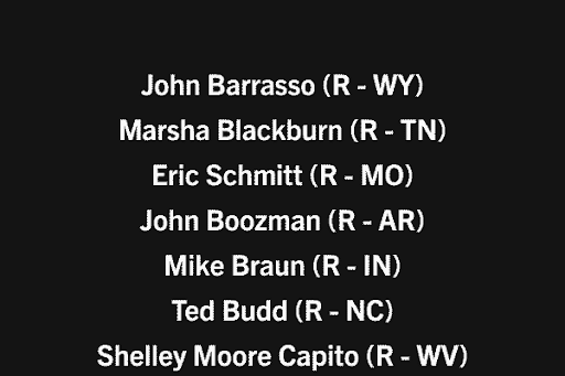 Senate Holdouts