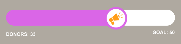Donors: 33 - Goal: 50