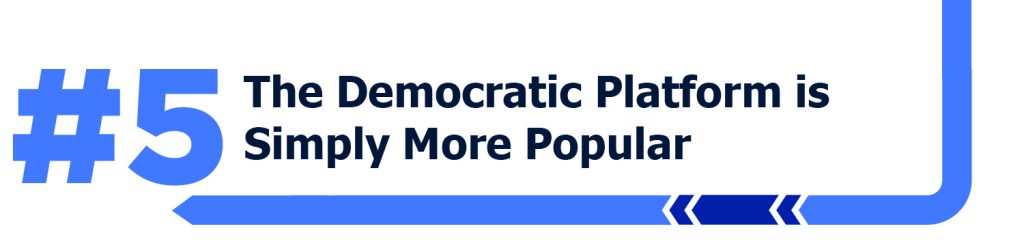 #5 The Democratic platform is simply more popular
