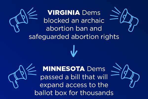  Virginia Dems blocked an archaic abortion ban and safeguarded abortion rights                           [down arrow]                          Minnesota Dems passed a bill that will expand access to the ballot box for thousands                          [down arrow]                          