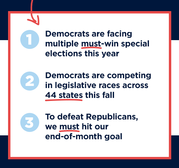 Democrats are facing multiple must-win special elections this year!                          Protecting abortion and our fundamental freedoms is a must.                           To defeat Republicans, we must hit tonight's end-of-month goal.