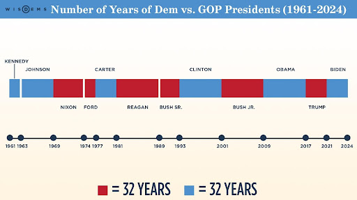 Graphic 1