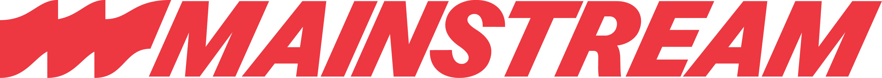 Mainstream Logo