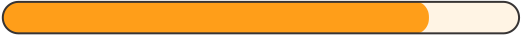 Donors: 85 Goal: 100