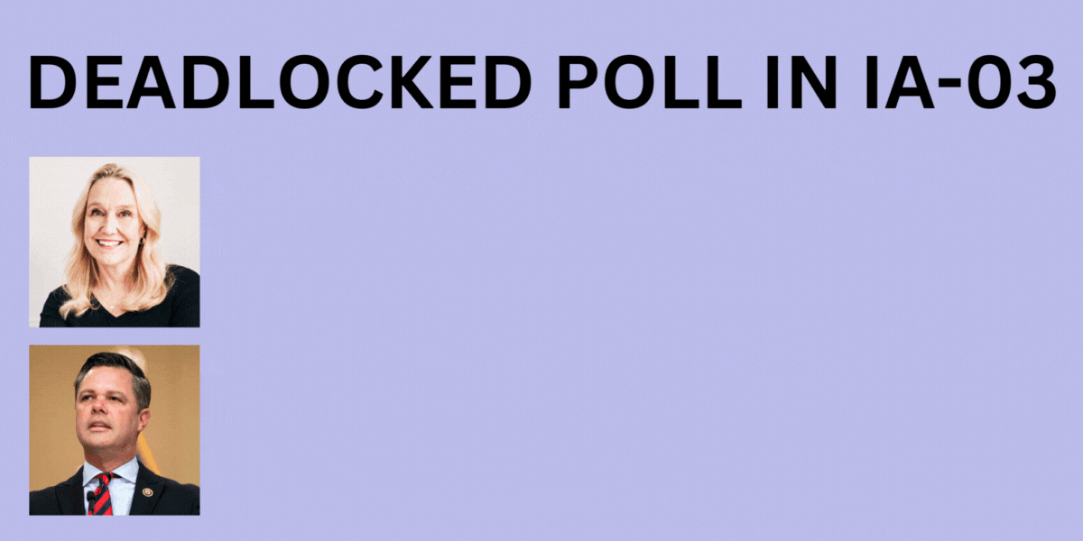Deadlocked Poll in Iowa