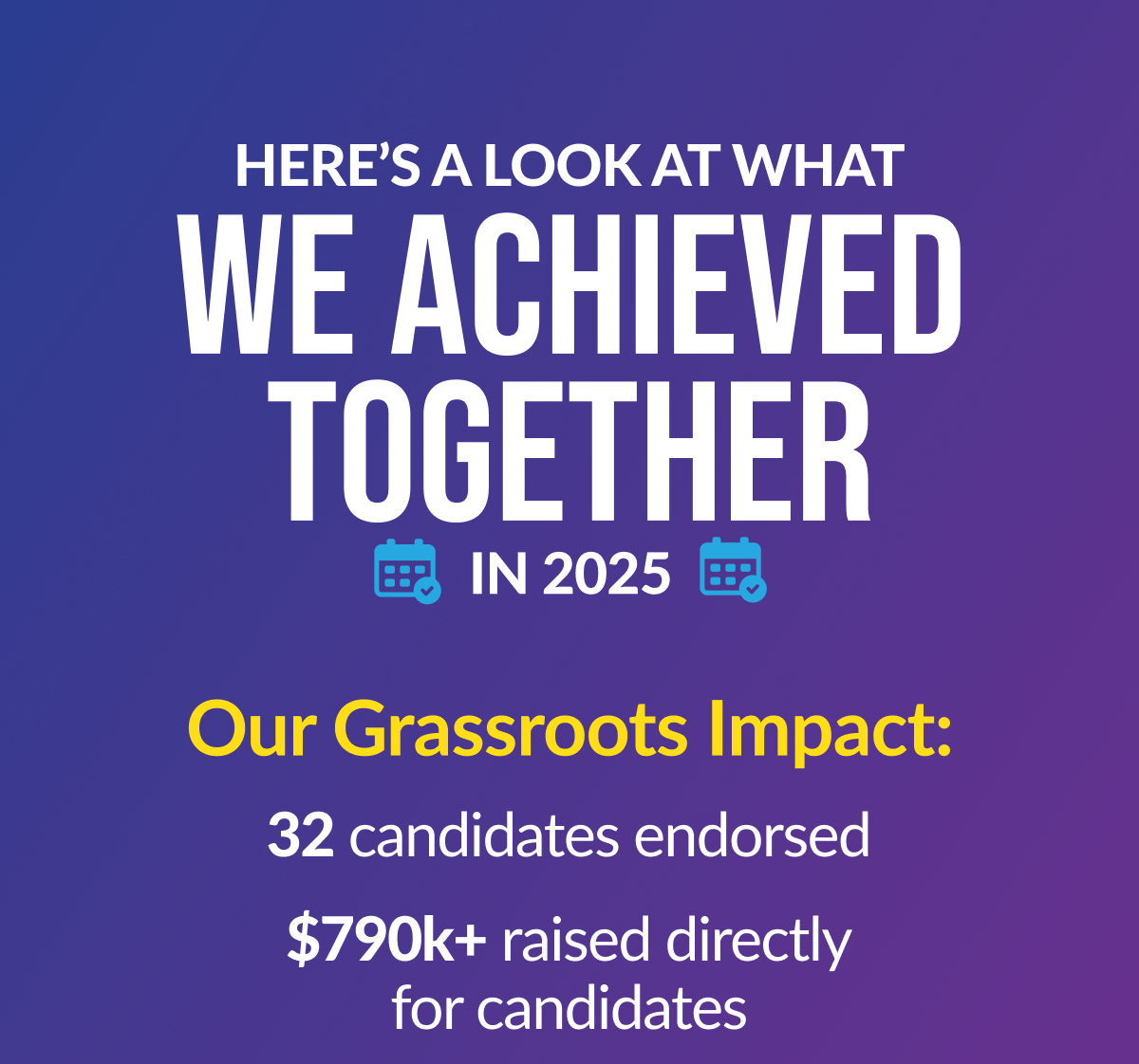 Here's a look at what we achieved together in 2025